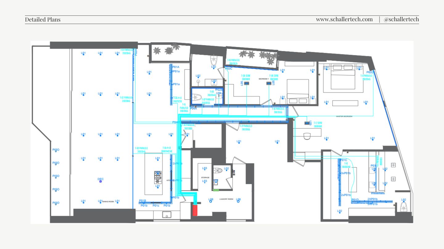 Deliverables 6 1 - DesignLab By Schaller